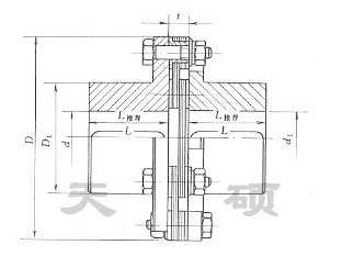 JMⅡ型無沉孔基本型膜片聯(lián)軸器