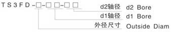 SE2SF雙節(jié)法蘭膜片聯(lián)軸器