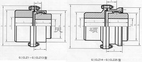 GⅡCLZ型鼓形齒式聯(lián)軸器