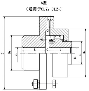 CLZ型齒式聯(lián)軸器