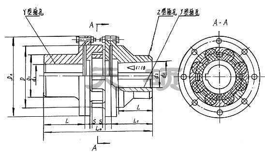 LMS(MLS)型雙法蘭型梅花形彈性聯(lián)軸器