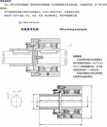 CKL-D非接觸式單向離合